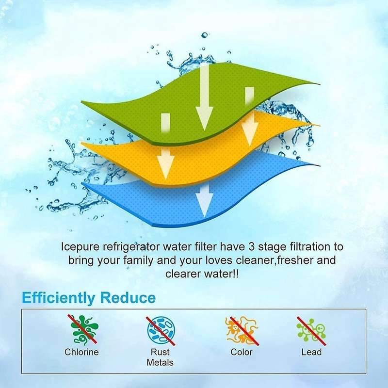 6pcs Coffee Water Filter Suitable for Eq Series, Tz70003,tcz7003,tcz7033,for , Water Filter
