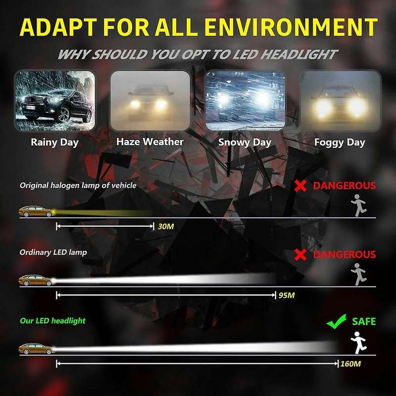 6X Combo H11 9005 H16 LED Headlight Conversion Kit High Low Beam Fog Light 6000K