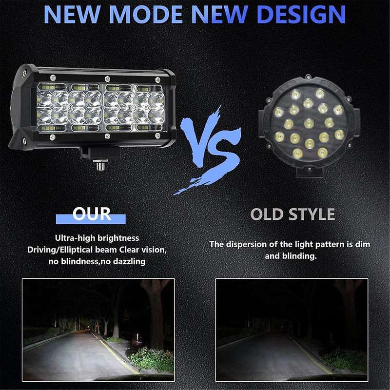 7 Inch LED Light Bar, 120W 12000Lm LED Pod Lights Work Lights, Spot Flood Combo Beam Off Road Light
