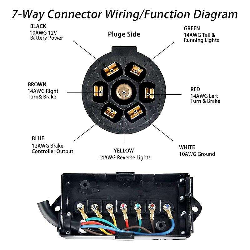7 Way Plug Inline Trailer Cord & 7 Gang Junction Box, 6 Feet Connector Cable Wiring Harness for RV T