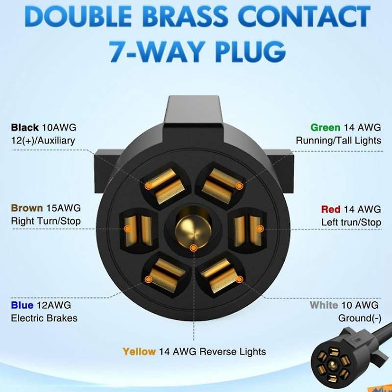 7 Way Inline Trailer Plug with Weatherproof Junction Box 8 Feet Seven-core Cable Wiring Harness for