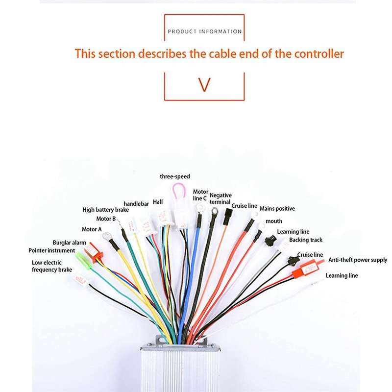 72v/80v/84v 1200w 18 Tubes Brushless Controller/ebike Controller/motor Controller for Electric Bicy