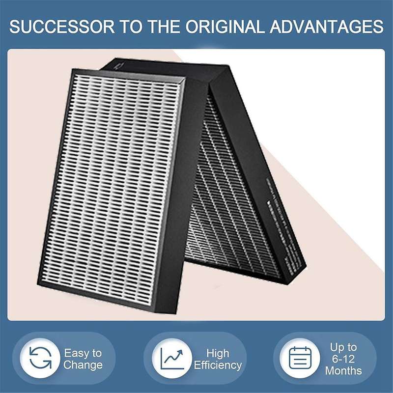 7400 Air Purifier Filter Replacement for 7410I, 7440I 7470I Models HEPA & Activated Carbon with Dual