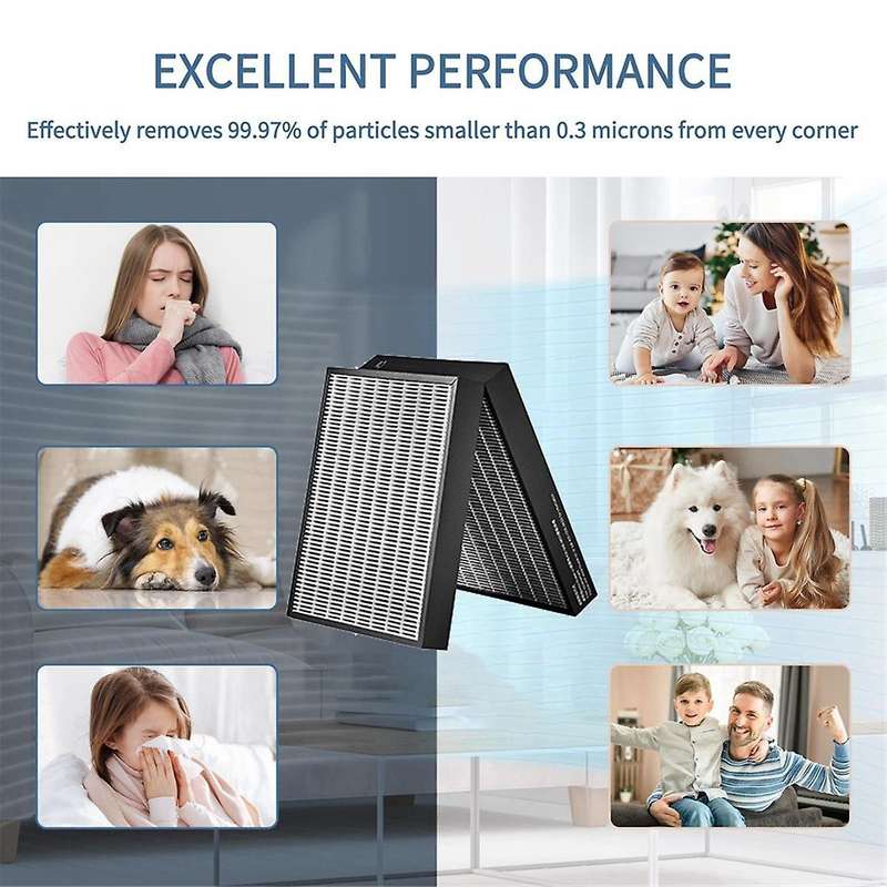 7400 Air Purifier Filter Replacement for 7410I, 7440I 7470I Models HEPA & Activated Carbon with Dual