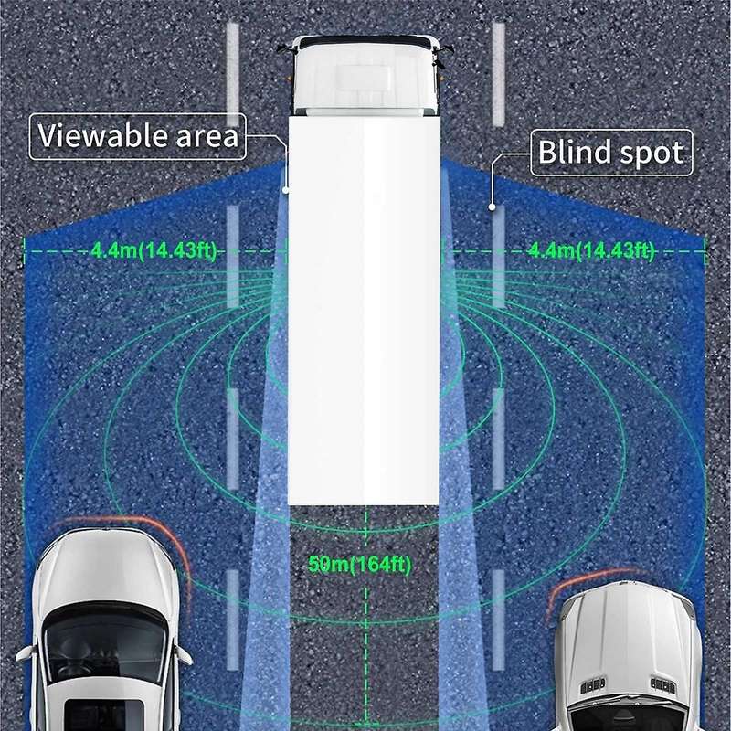 77ghz Millimeter Wave Radar Truck Blind Spot Detection System Horizontal Vertical 0-10m Change Aided