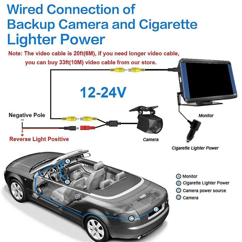 7inch Car Capacitive Touch Navigation Screen Wireless Carplay and Android Auto Car Portable Player