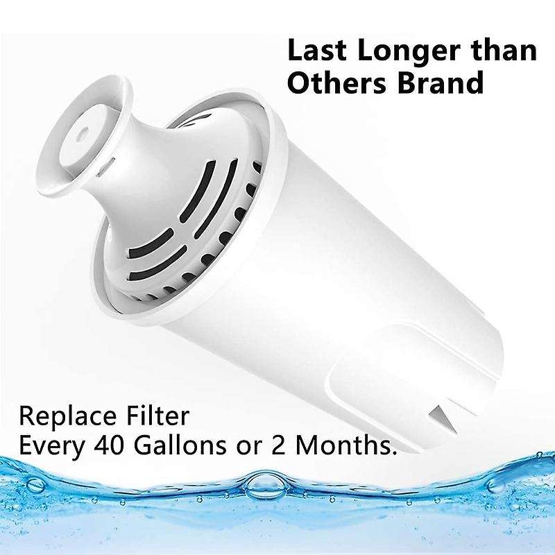 7Pack Standard Water Filter Compatible for Pitchers, Sispensers, Premium Pitcher Replacement Filters