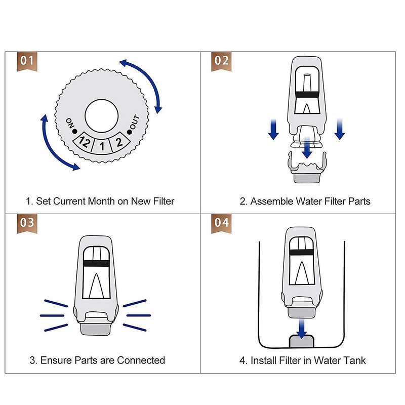 7Pcs Replacement Water Filter for Espresso Coffee Machine - Compare to Part BES008WHT0NUC1