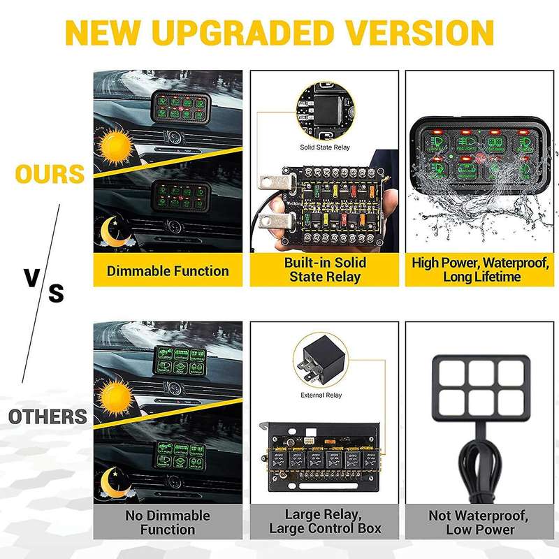 8 Gang Switch Panel Electronic Relay System Light Bar Switch Panel for Truck Car Offroad UTV Caravan