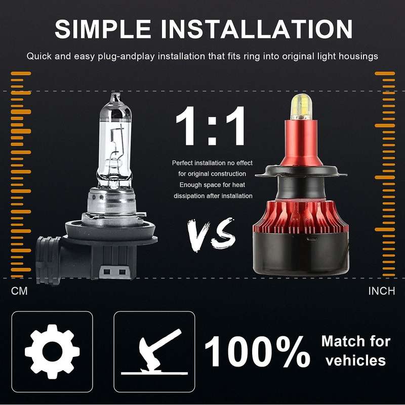 8 Sides Csp 13500Lm Fog Lights Led Headlight Led Auto Lamp 12V 6000K(H7)