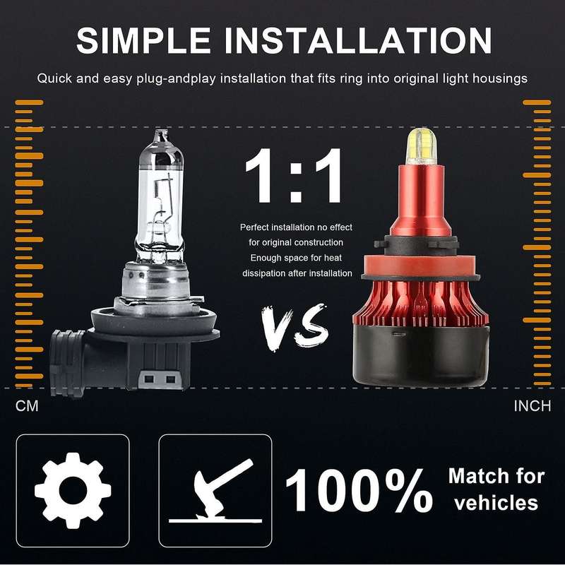8 Sides Csp 13500Lm Fog Lights Led Headlight Led Auto Lamp 12V 6000K(H8/H9/H11)