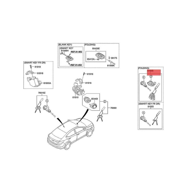 81905-F2260 Car Door Lock Cylinder W/2 Keys 81970-F0000 for 2017-2020 ADC Full Lock Front Driver Sid