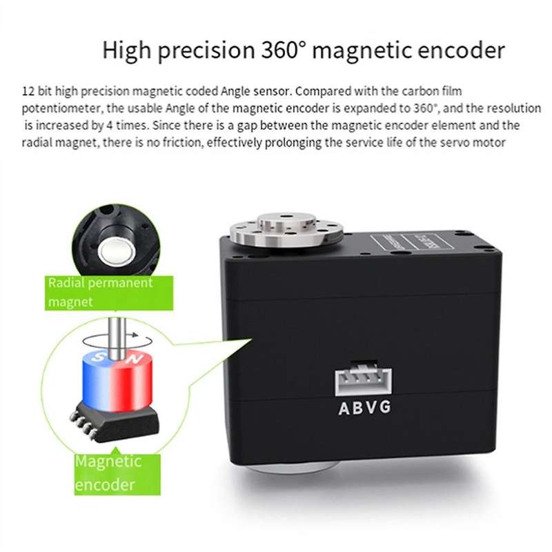 85KG.cm Motor Aluminum Alloy High Precision High Torque Programmable 360 Magnetic Encoder RS485 Serv
