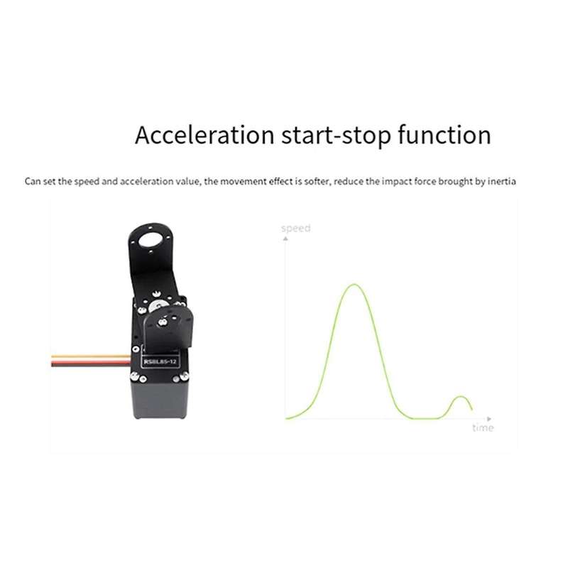 85KG.cm Motor Aluminum Alloy High Precision High Torque Programmable 360 Magnetic Encoder RS485 Serv
