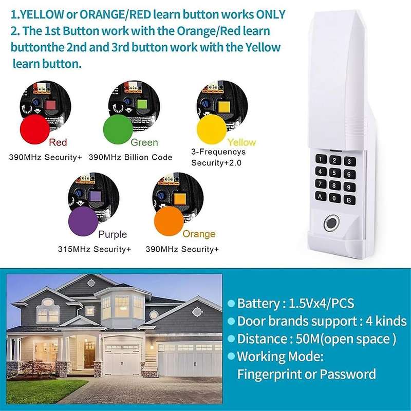877max Fingerprint Garage Door Keypad for Opener. Replaces 878max G940ev-p2 977lm 877lm