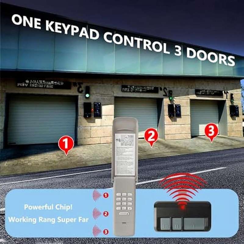 877MAX Garage Door Keypad, with 2Pack 893MAX Garage Door Opener Remote for Garage Door Opener Since