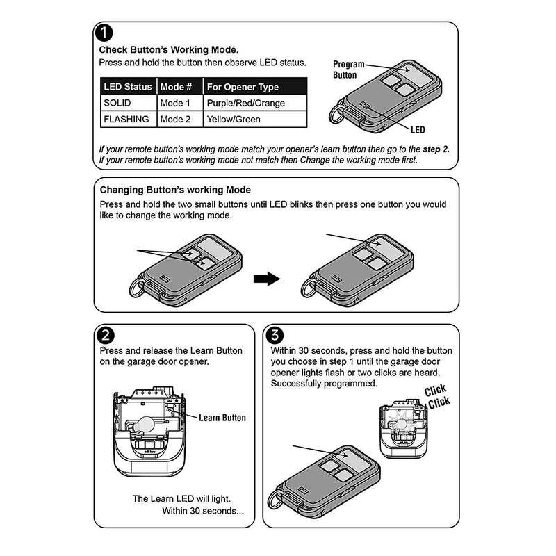 890MAX Garage Door Opener Remote for //, Universal 3 Button Garage Door Opener Remote