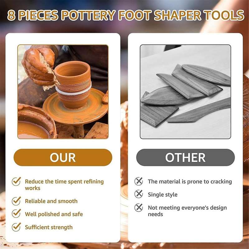 8Pcs Pottery Trimming Tools Pottery Ribs Pottery Clay Foot Shaper Tools Beech Wood Pottery Profile R