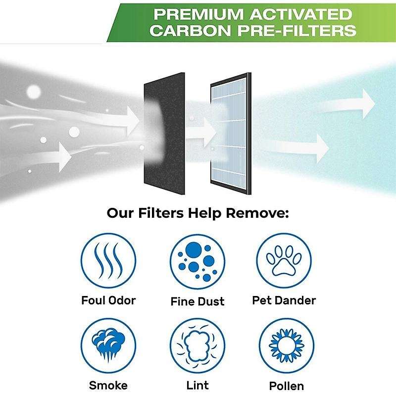 8PCS Premium Carbon Activated Pre Filters Purifier Accessories for HPA100 Purifier