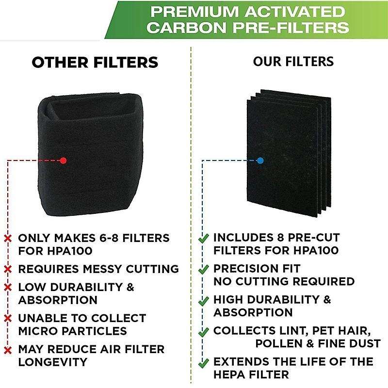 8PCS Premium Carbon Activated Pre Filters Purifier Accessories for HPA100 Purifier