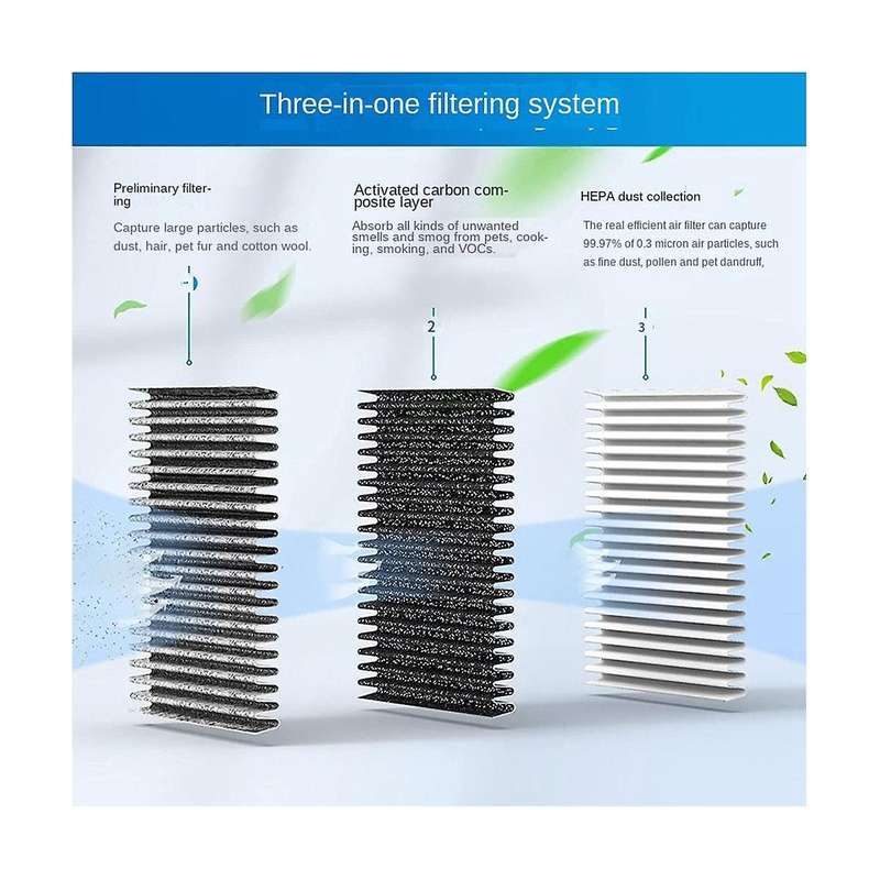 8pcs Replacement for Dstx Mini Personal Portable