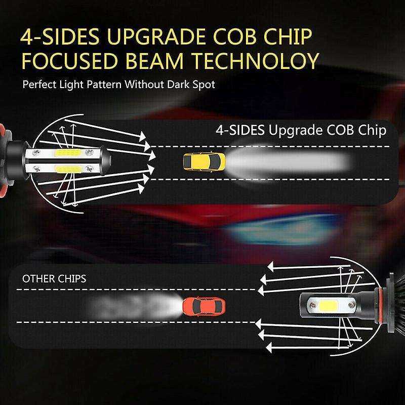 9005 H11 Combo 4Side LED Headlight Fog Kits Bulb 6000K White High Low Beam