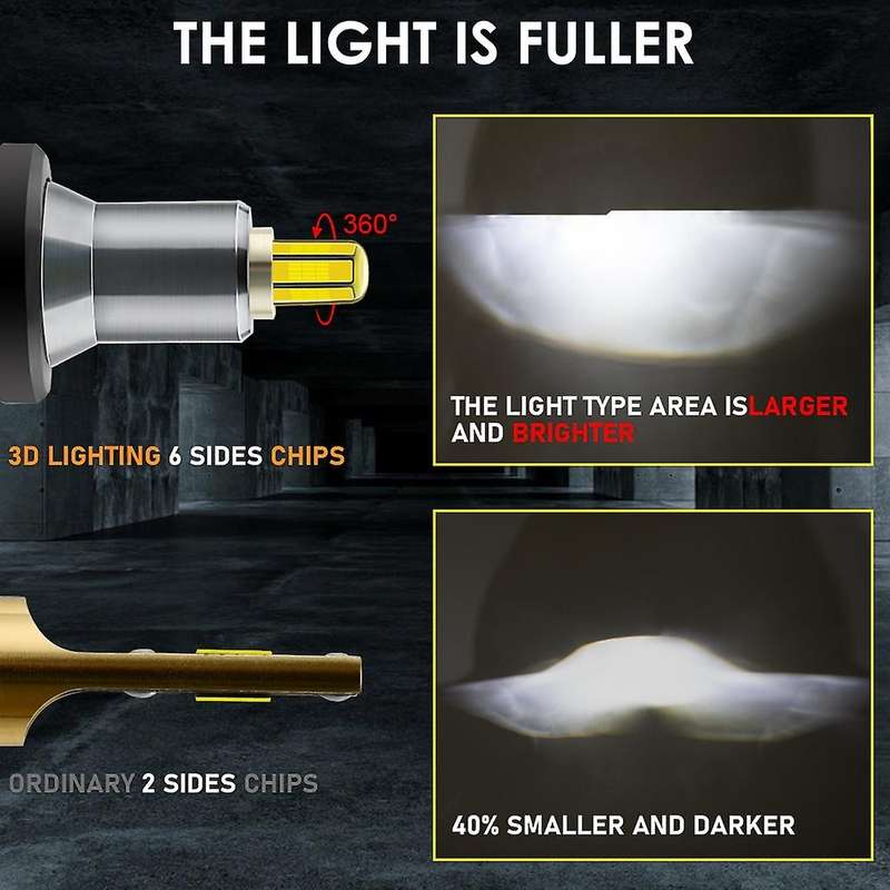 9005 LED Headlight Bulbs 10-32V Upgraded 360-Degree LED Bulbs 60W White Extremely Bright 18000LM