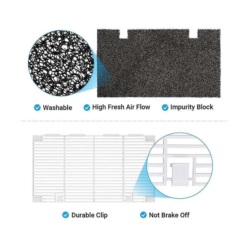 A/c Conditioner Grille Duo-package Ducted Air Filter Cover for 3104928.019, Rv