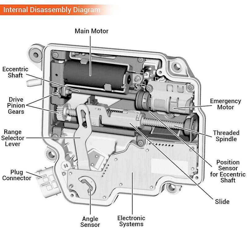 A0002701852 Programmed 722.9 ISM Intelligent Servo Module for (Gearbox Shift Module)