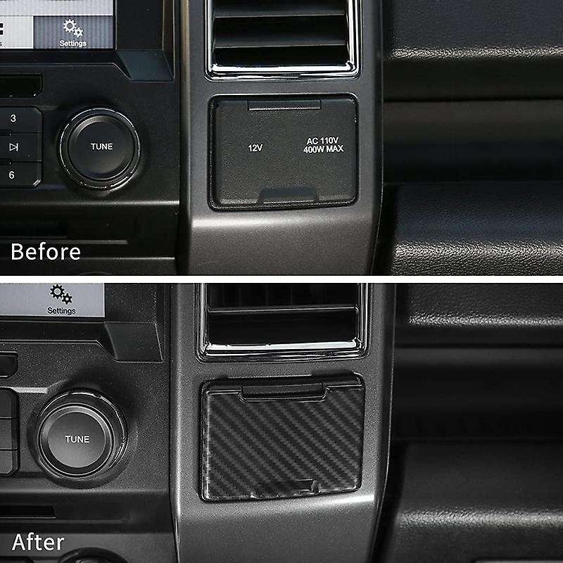ABS Carbon Fiber Grain Central Electrical Outlet Socket Trim for 2015 2016 2017
