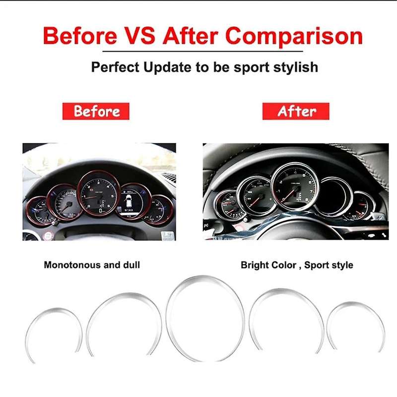 ABS Dashboard Instrument Panel Decorative Ring Cover Trims Sticker for Carbon Fiber Pattern