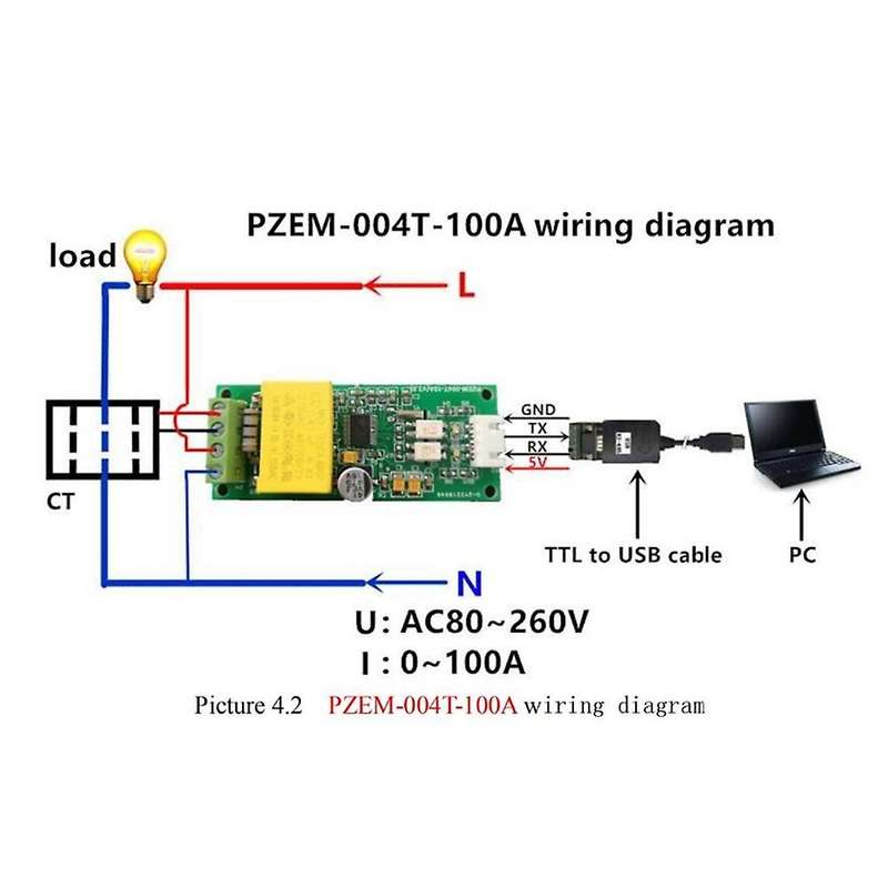 Ac Digital Multifunction Meter Watt Power Volt Amp Current Test Module Pzem-004t for Ttl Com2/com3/