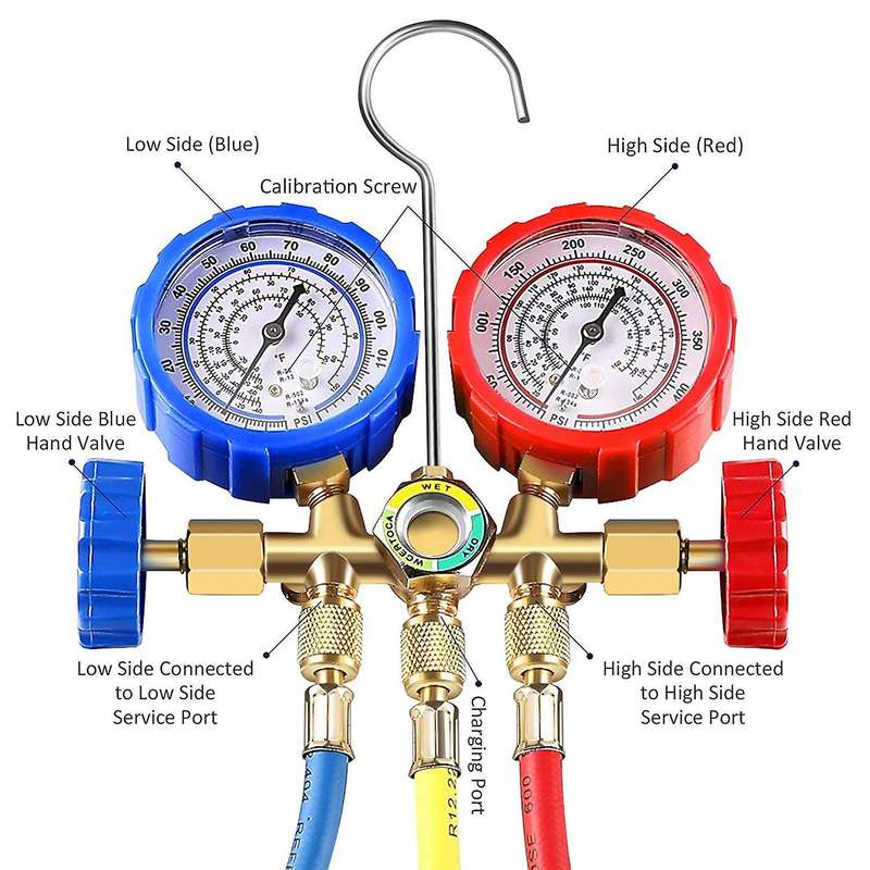 AC Gauges, 3 Way AC Diagnostic Manifold Gauge Set for R134A R12 R22 R502 Refrigerants, with 3FT Hose
