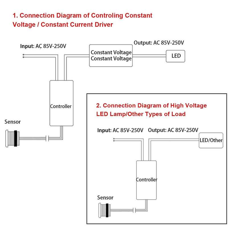 AC85-250V IR Sensor Switch Infrared Light Switch for LED Lamps LED Strips Motion Sensor Hand Wave