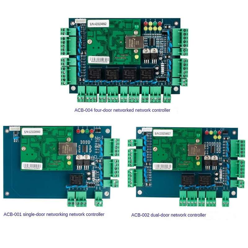 ACB-001 TCP/IP Network Wiegand 26 Entry Attendance Access Panel Control Board for 1 Doors