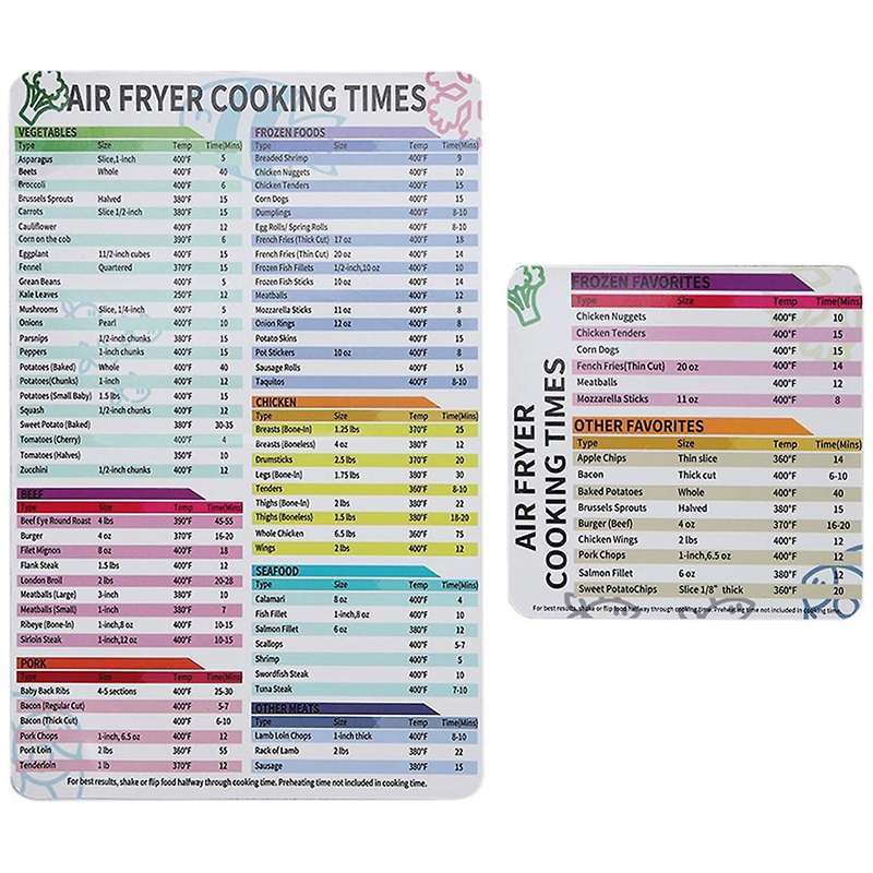 Accessories Cooking Time, Magnetic Cheat Sheet, Chart,Cooking&Frying Quick Reference Guide,A