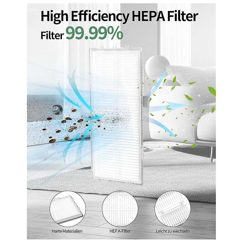Accessories Kit for Q5 Pro/q5 /q8 Max/q8 , Roller Brush, Cleaning Brush, Hepa Filter