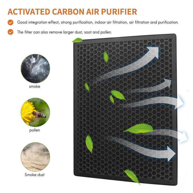 Active Carbon Replacement Filter for Ac2889/10, Ac288710, Ac2882/10,ac3829/10, Fy2422 Fy2420