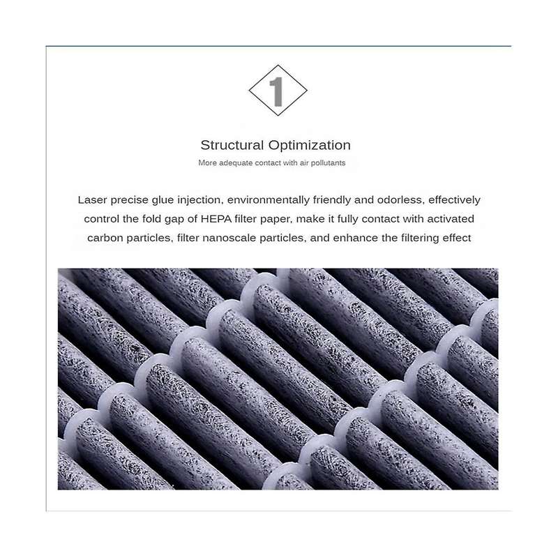 Activated Carbon FY6177 HEPA Filter for AP7766 AP7076AC6710 AC6676 AC6675 AC6608 AC6606 Air Purifie