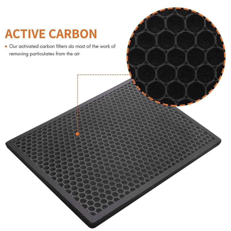 Active Carbon Replacement Filter for Purifiers AC2889/10, AC288710, AC2882/10,AC3829/10, FY2422 FY24