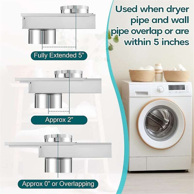 Adjustable 0-5 Inch Periscope Dryer Vent Kit, Dryer Vent Periscope for Dryers Laundry Room Save Spac