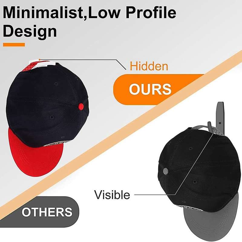 Adhesive Hat Hooks for Wall (15-pack) - Minimalist Hat Rack Design, No Drilling, Strong Hold Hat Ha