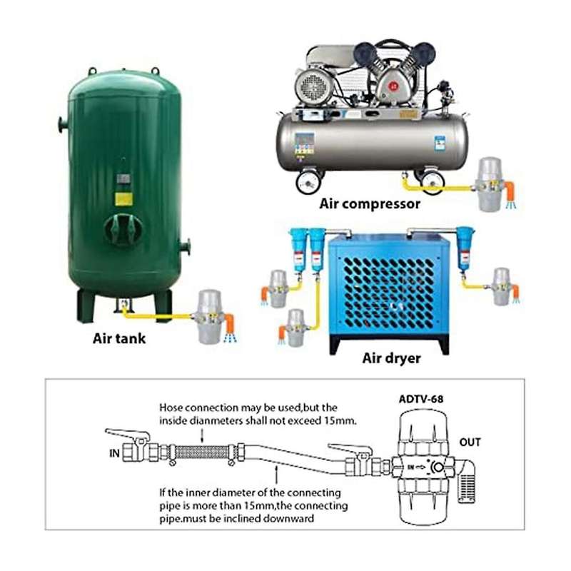 Air Compressor Or Gas Tank Pneumatic Automatic Drain 1/2 Inch Npt Drain Valve Electronic Drain Valv