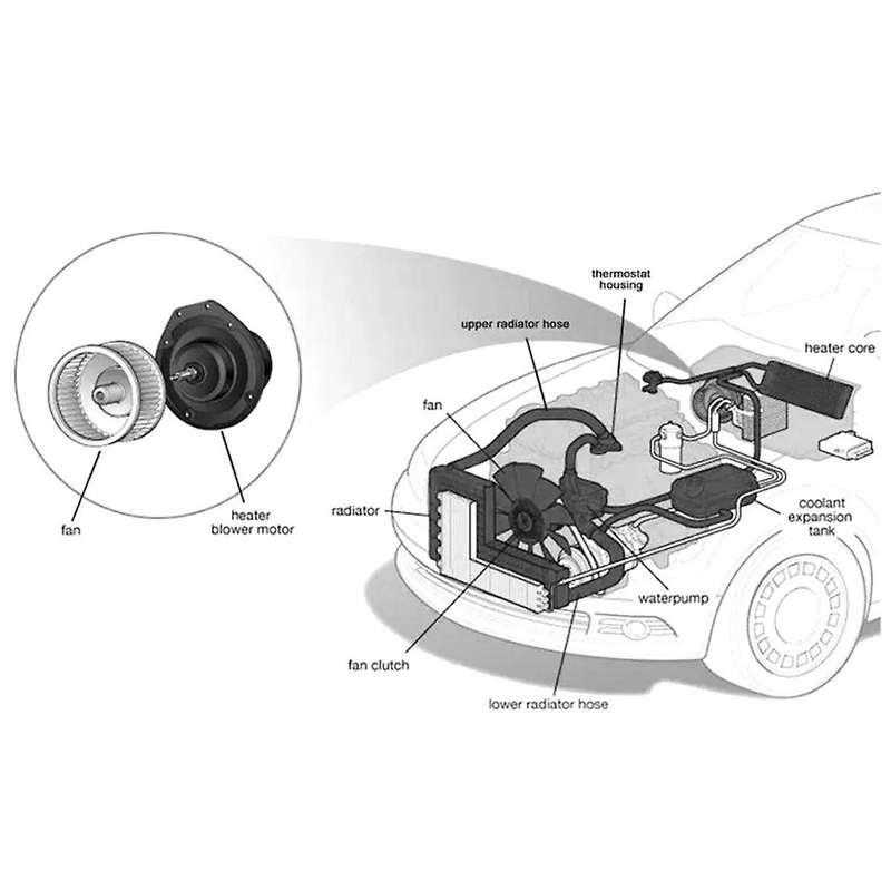 Air Conditioning A/C Heat Blower Motor Fan for Matrix TC XB 1.8L 87103-02200