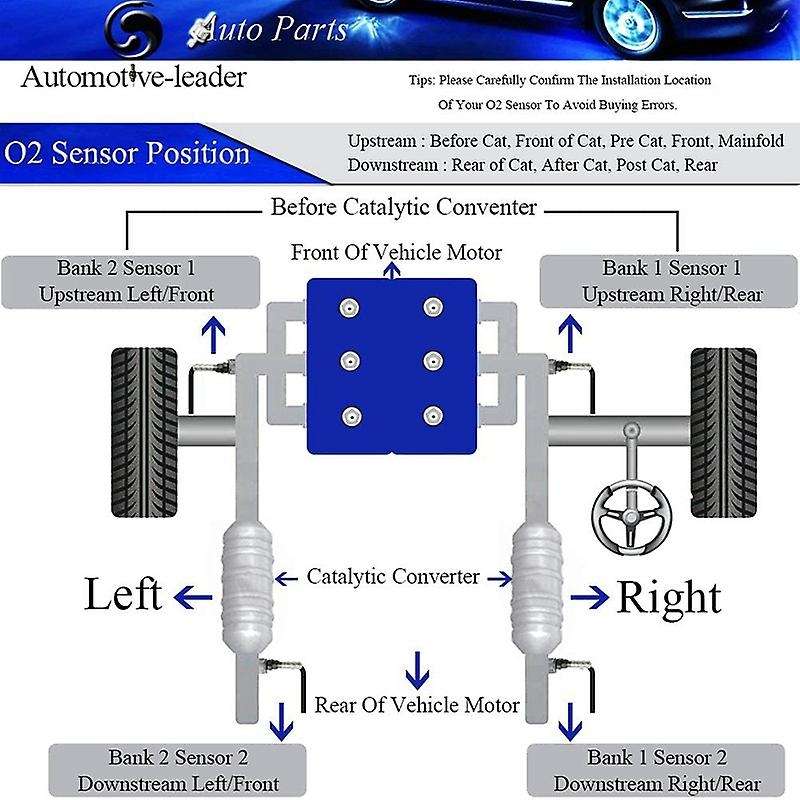 Air Fuel Ratio Oxygen Sensor for Pilot Odyssey 3.5L Accord 3.0L RL 3.5L TL 3.2L 234-5010