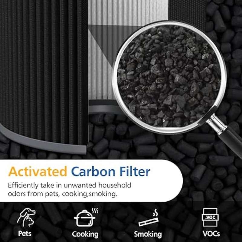 Air Mini -HEPA Replacement Filters for Molekule Air Mini Molekule Air Mini+ Air Purifiers, 2 Pack