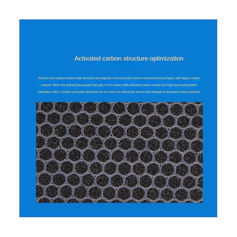 Air Purifier Accessories Particle Filter Composite HEPA Smokestop for 400 Series 401 402 403 450E 4