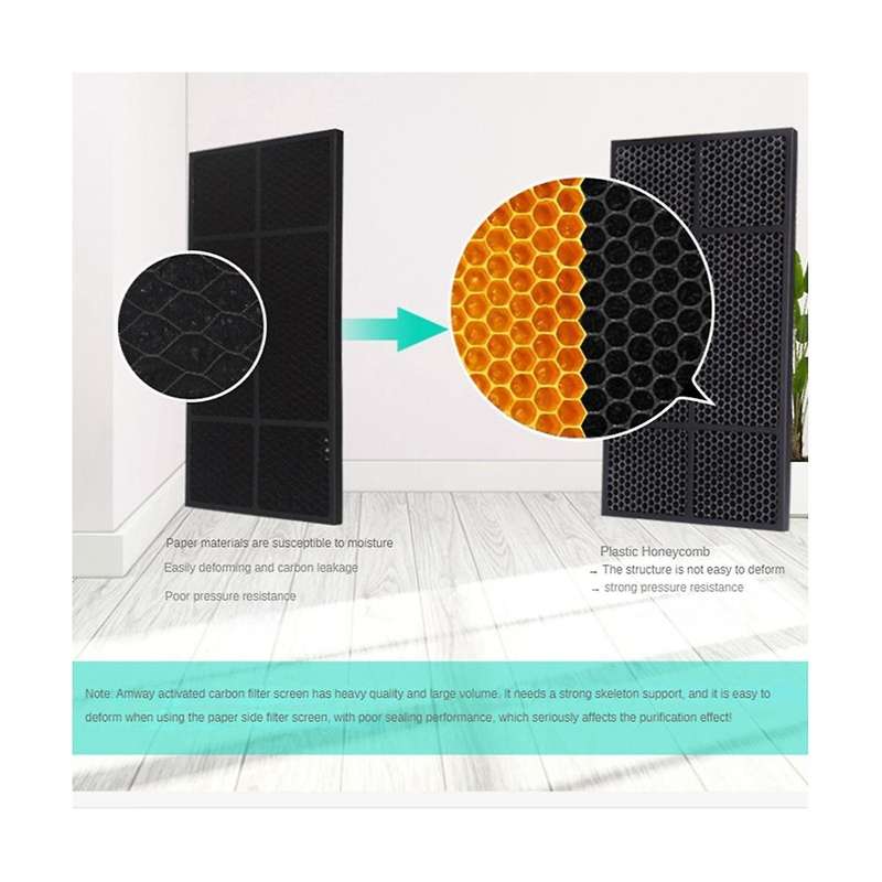 Air Purification Hepa Activated Carbon Central Filter Suitable for 101076ch Air Purifier