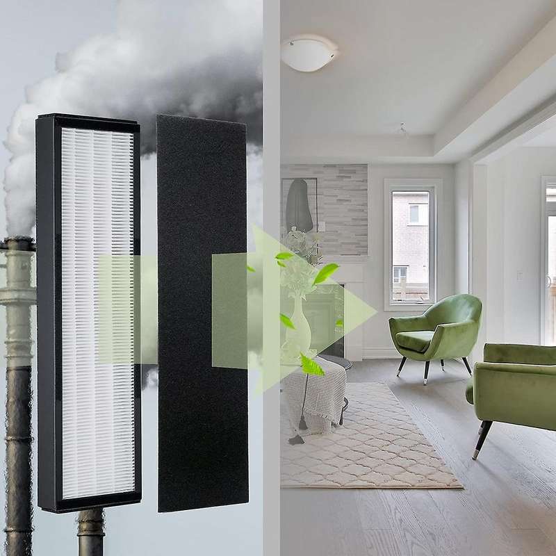 Air Purifier Filter for Germ Model AC4300BPTCA, AC4900CA, AC4825, AC4820 Purifiers & Replacement Fil