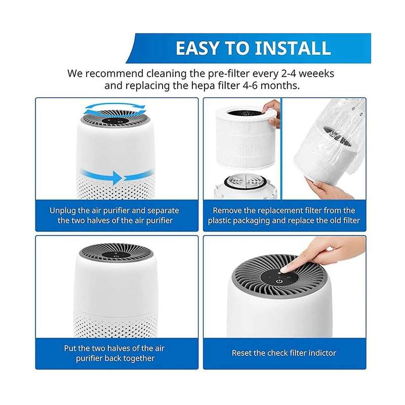 Air Purifier Filter for Core Mini-rf Air Purifier 3-in-1 Filtration System H13 True Hepa Filter